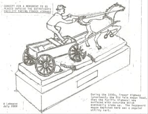 drawing of sculpture